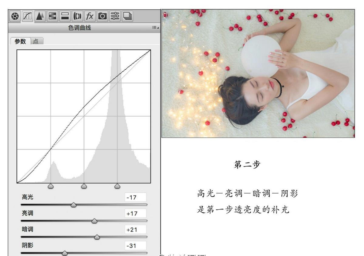 （24）后期交