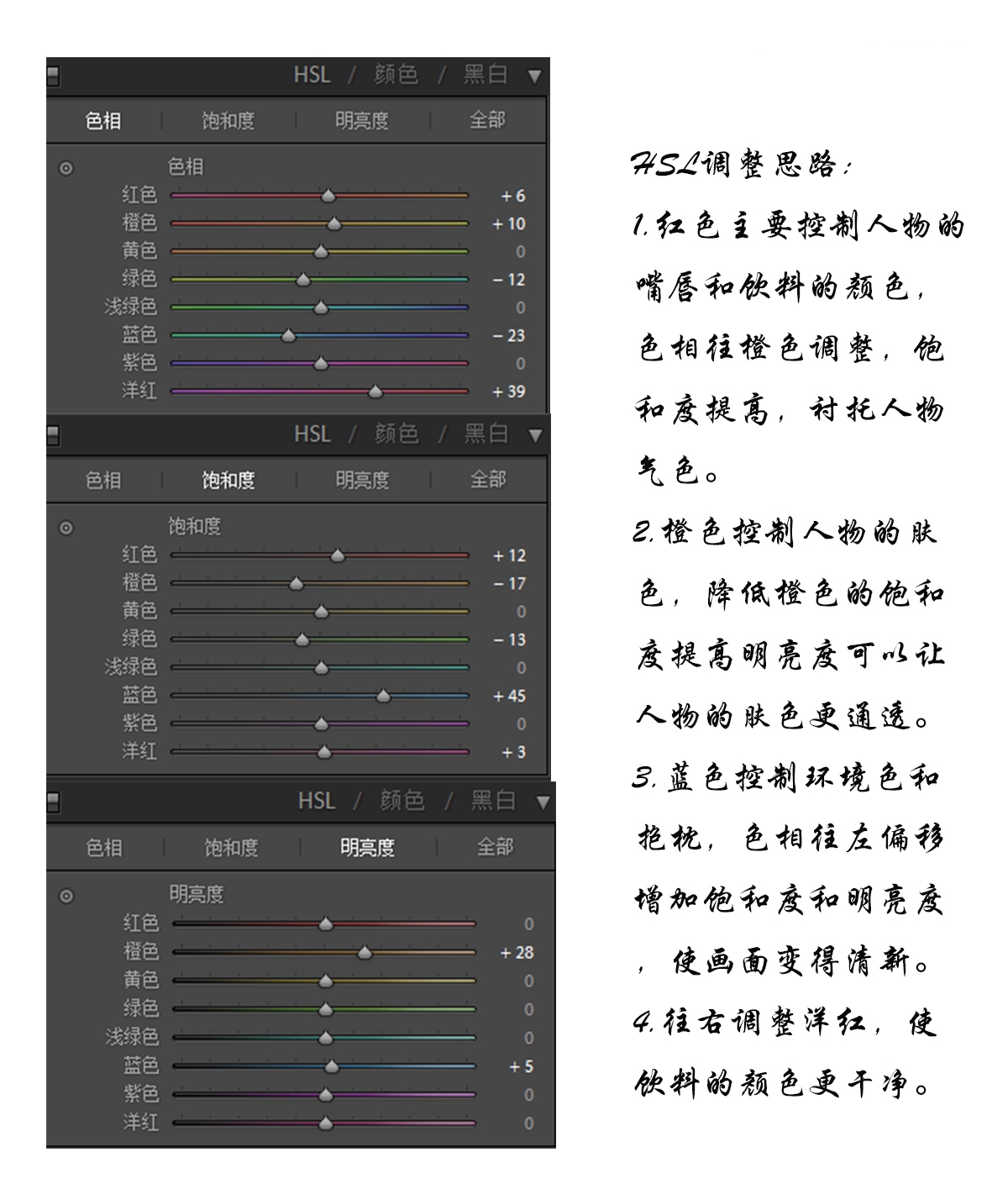 （25）后期教程