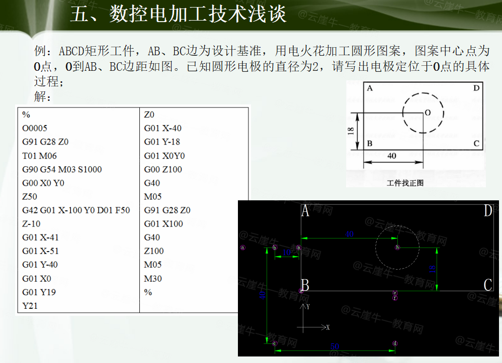 高级数控编程——日本法兰克数控机床