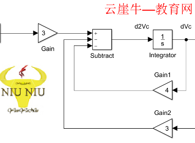 Matlab编程—绘制二阶瞬态震荡电路