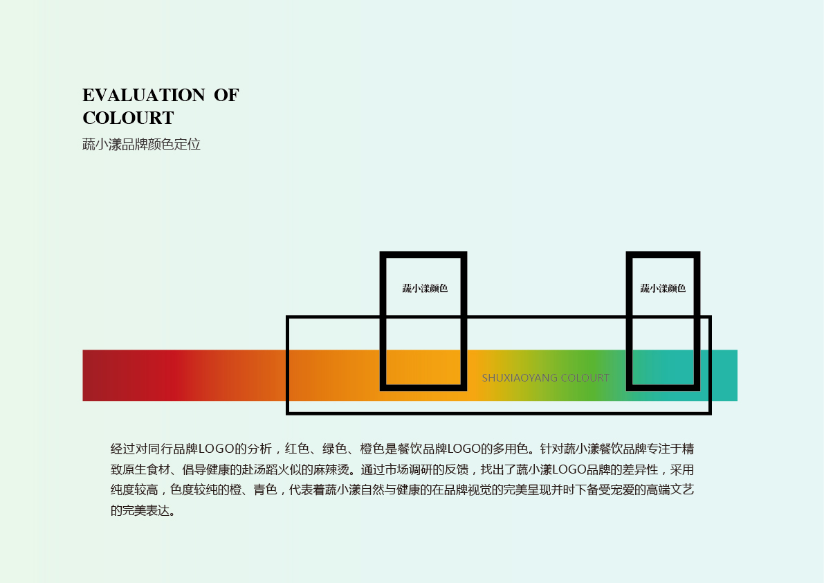 餐飲品牌logo -蔬小漾