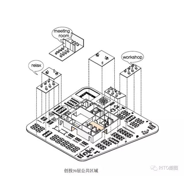 朗图 | 海航科技的空间美学