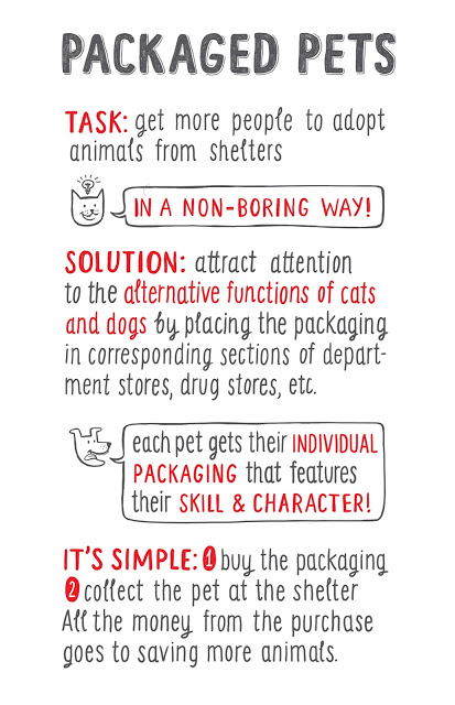 Packaged Pets (Concept) 宠物用品包装   | 摩尼视觉