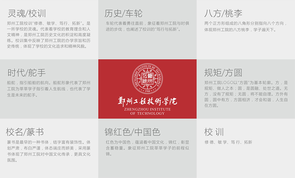 郑州工程技术学院品牌设计