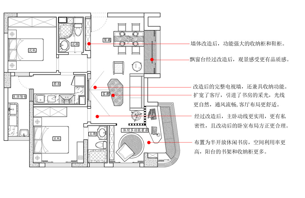 低调绅士灰2+1：舍空间、得交流