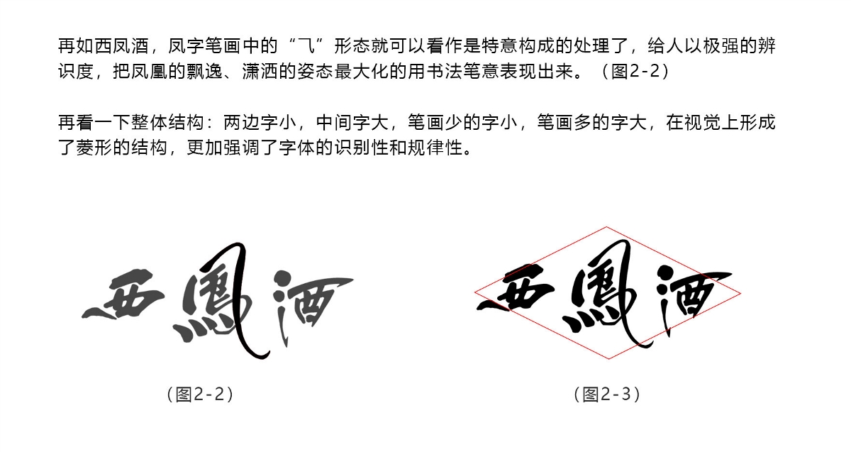 字相丨以字觀相（二）——從書法體勢看字體氣韻 