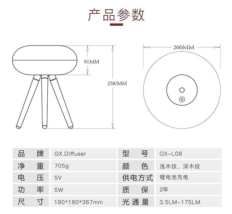 淘寶眾籌中 魔術(shù)燈 簡(jiǎn)約充電臺(tái)燈 GX Diffuser