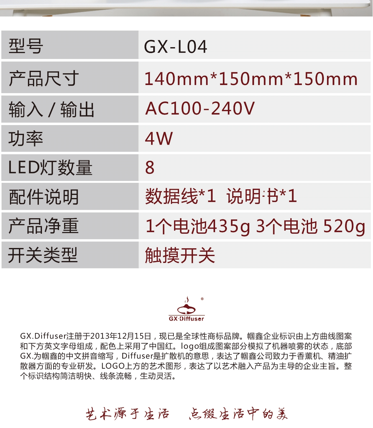 堅果充電小夜燈 GX Diffuser