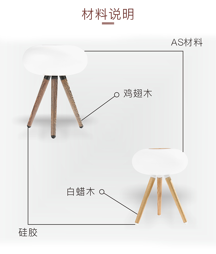 淘寶眾籌中 魔術燈 簡約充電臺燈 GX Diffuser