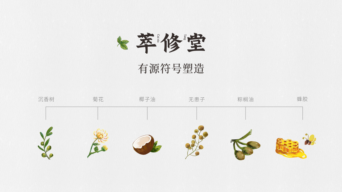 手工皂品牌形象升級(jí)VI設(shè)計(jì)，包裝設(shè)計(jì)