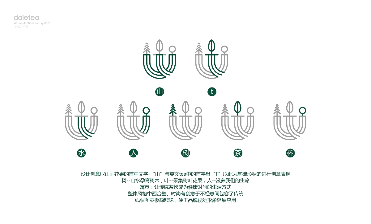 意形社—山間花果茶飲