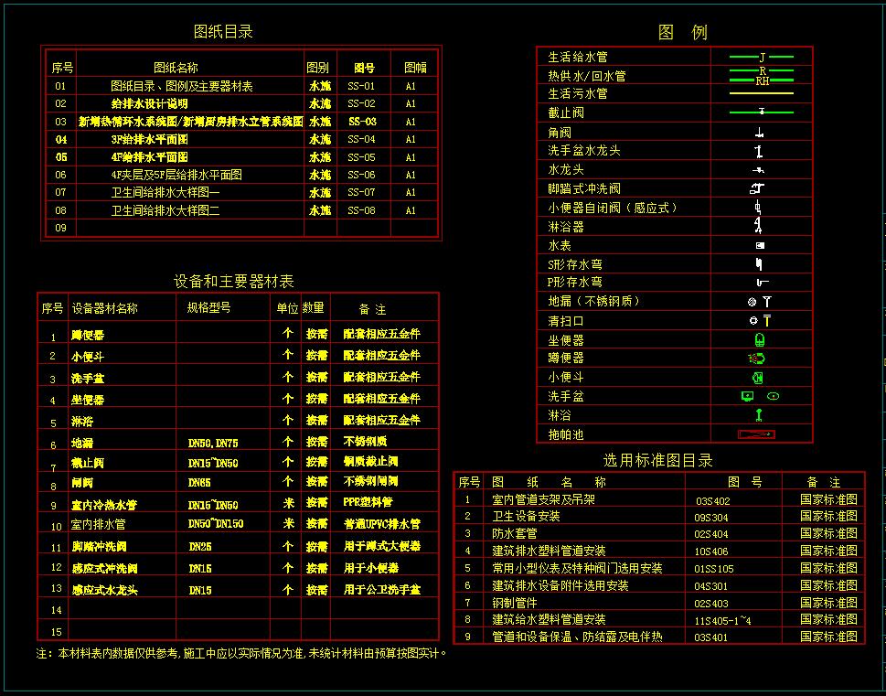 易鳥水電設(shè)計公司：水電設(shè)計、水電施工圖外包作品