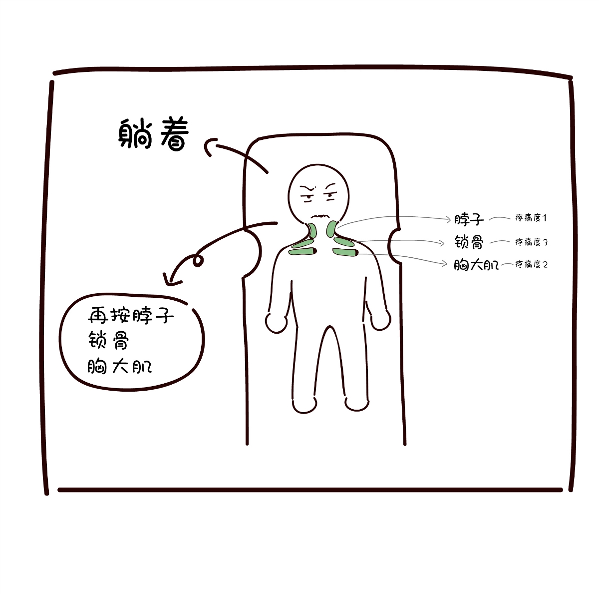 如何藝術(shù)地治療頸椎?。ㄏ录? title=