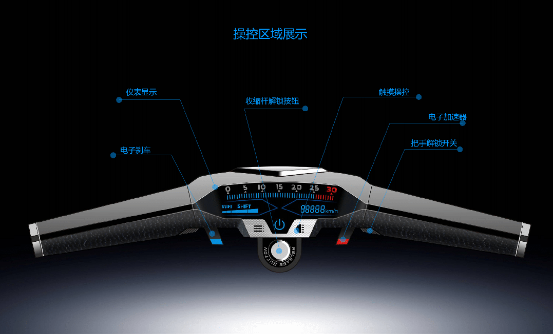 電動滑板車