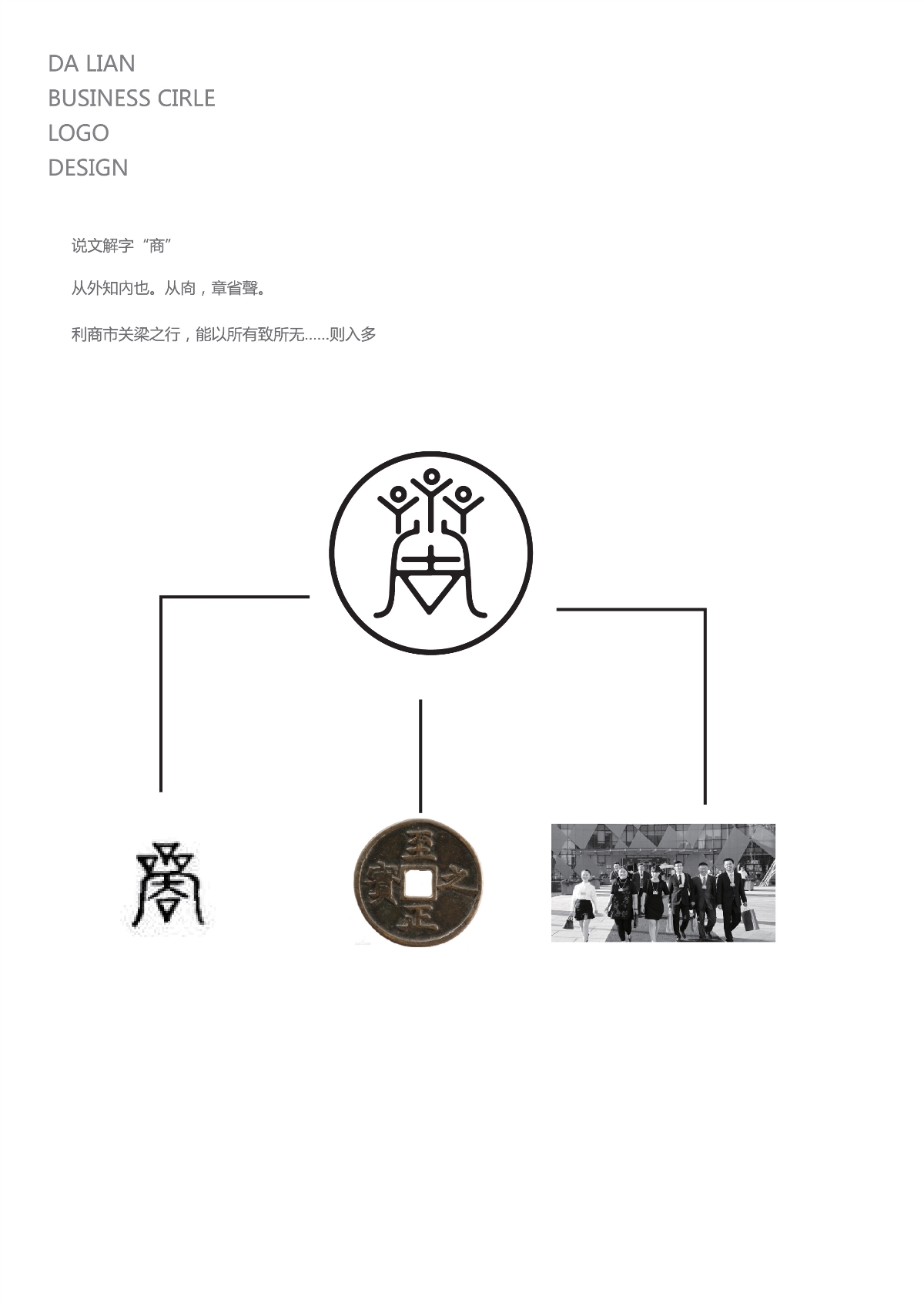 大连商道-品牌形象设计