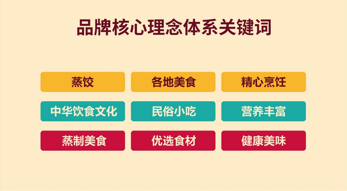 会炊  餐饮连锁  品牌策划+北京标志设计+北京VI设计 