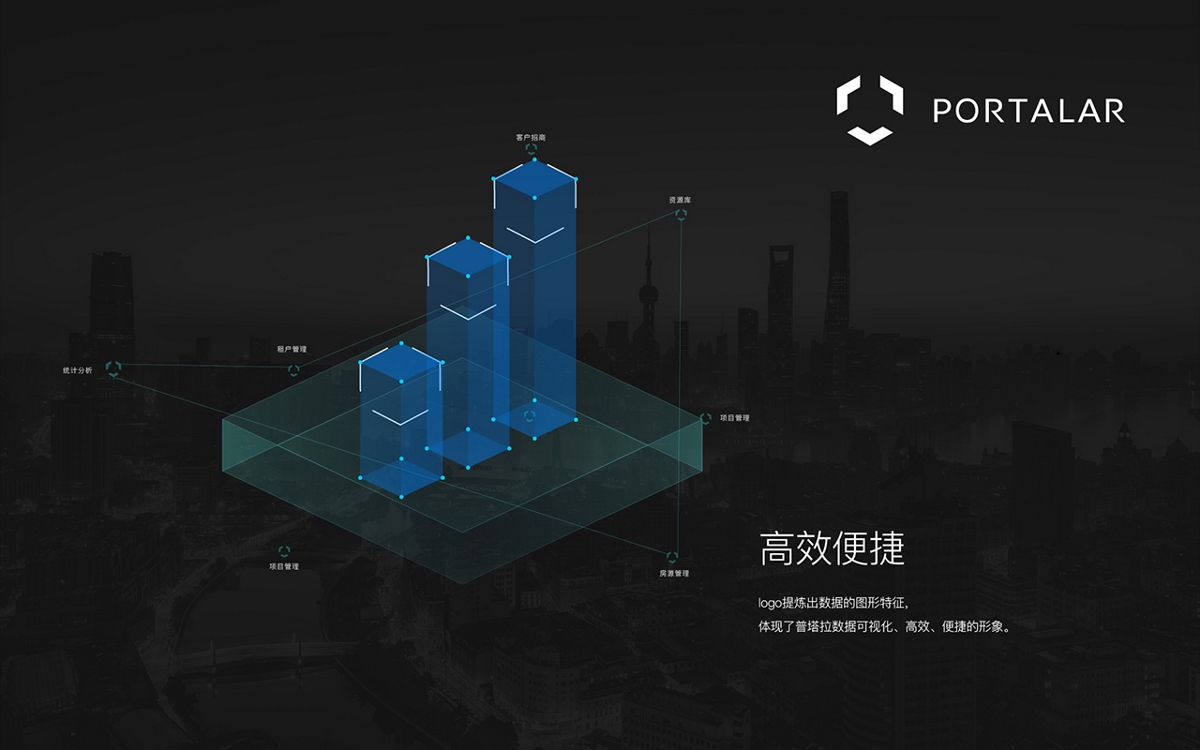 普塔拉科技公司logo和vi设计提案 by UCI联合创智