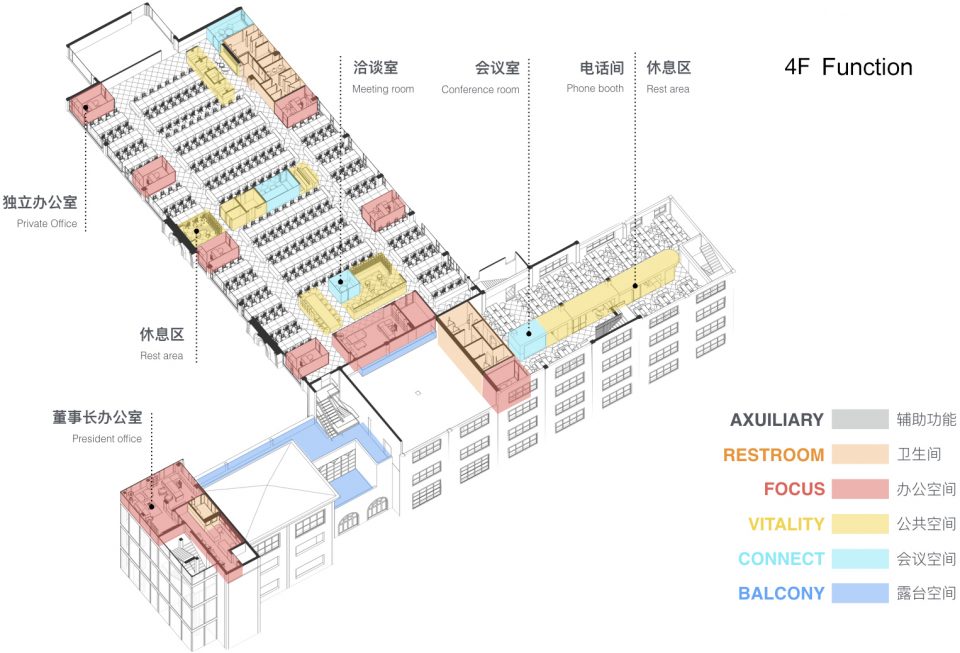 上海办公室装修，创意办公空间设计，办公室设计效果图
