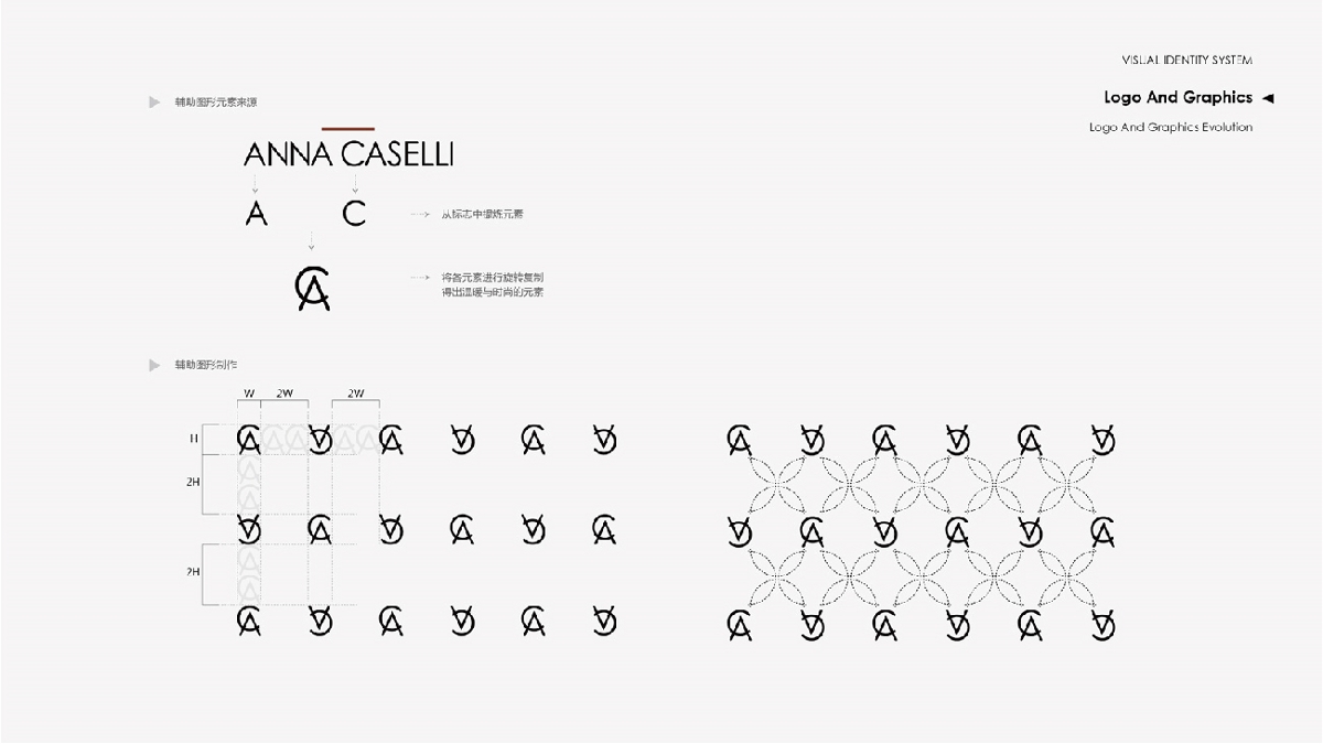晨狮原创案例 丨 安娜·凯瑟莉高端女装标志VI设计