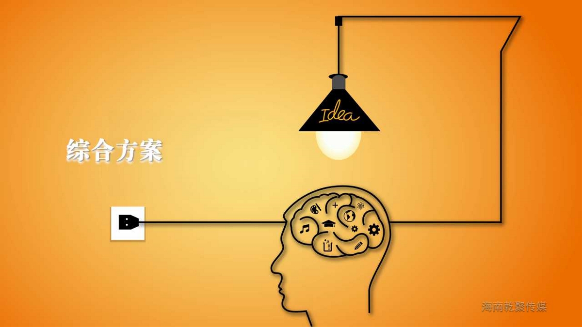 煙嘴產(chǎn)品PPT企業(yè)電商方案