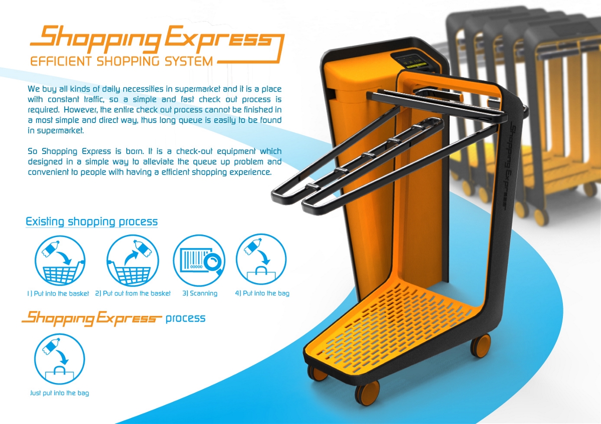 Shoppig Express|超市智能化结账系统