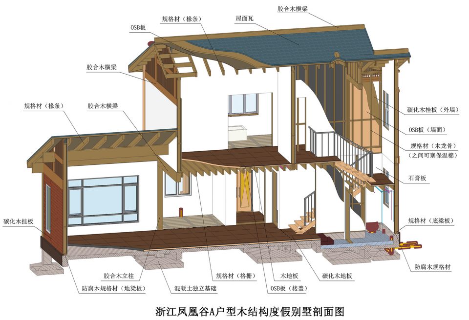 浙江度假酒店設(shè)計(jì)，度假酒店設(shè)計(jì)說(shuō)明，度假酒店設(shè)計(jì)案例