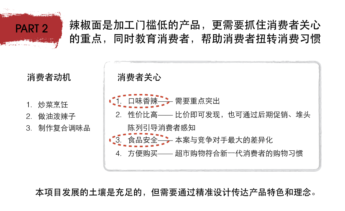 以?西北版畫(huà)?風(fēng)格突出了祁連 ?山與農(nóng)場(chǎng)的地緣優(yōu)勢(shì) 2. 祁連?山處的開(kāi)窗設(shè)計(jì)感強(qiáng)， 且暗寓辣椒?面的產(chǎn)地 