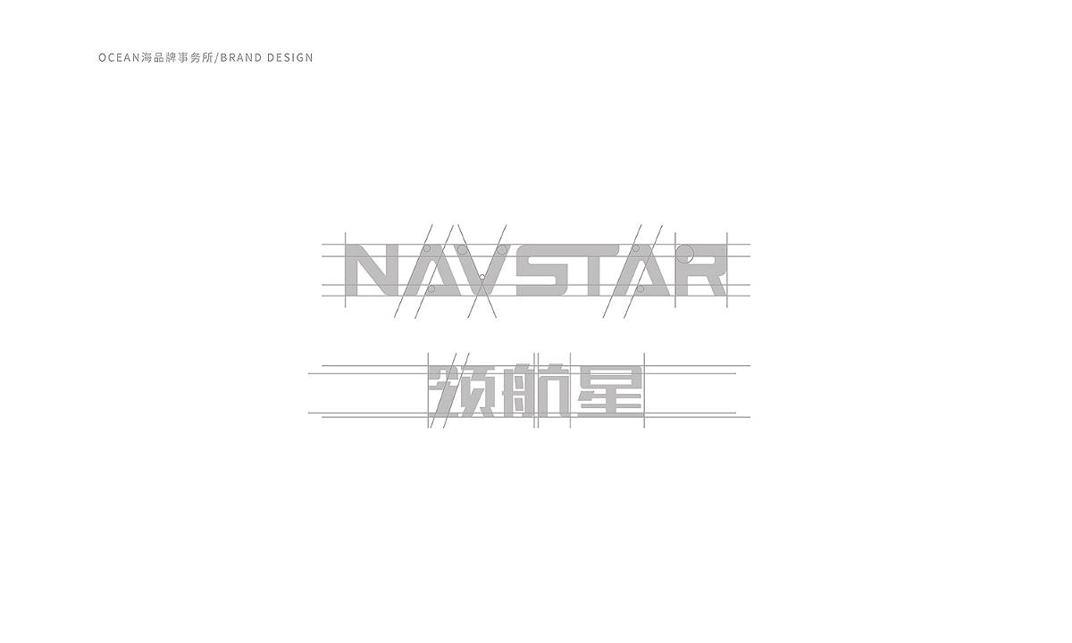 NAVSTAR領航星