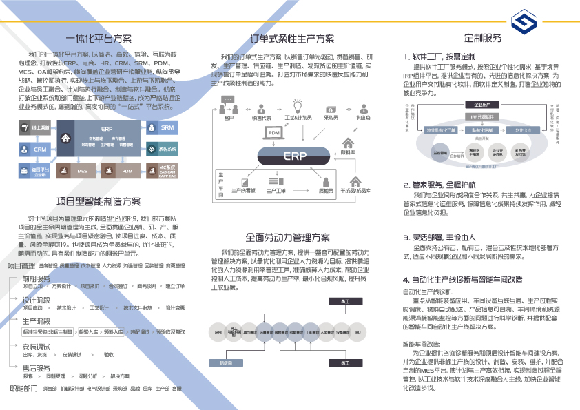 一個A4傳單（企業(yè)管理主題）