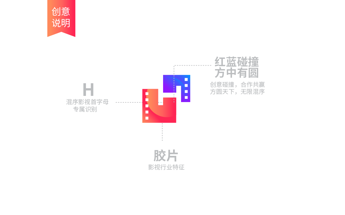 混序影视影业传媒电影胶卷HX标志LOGO品牌设计