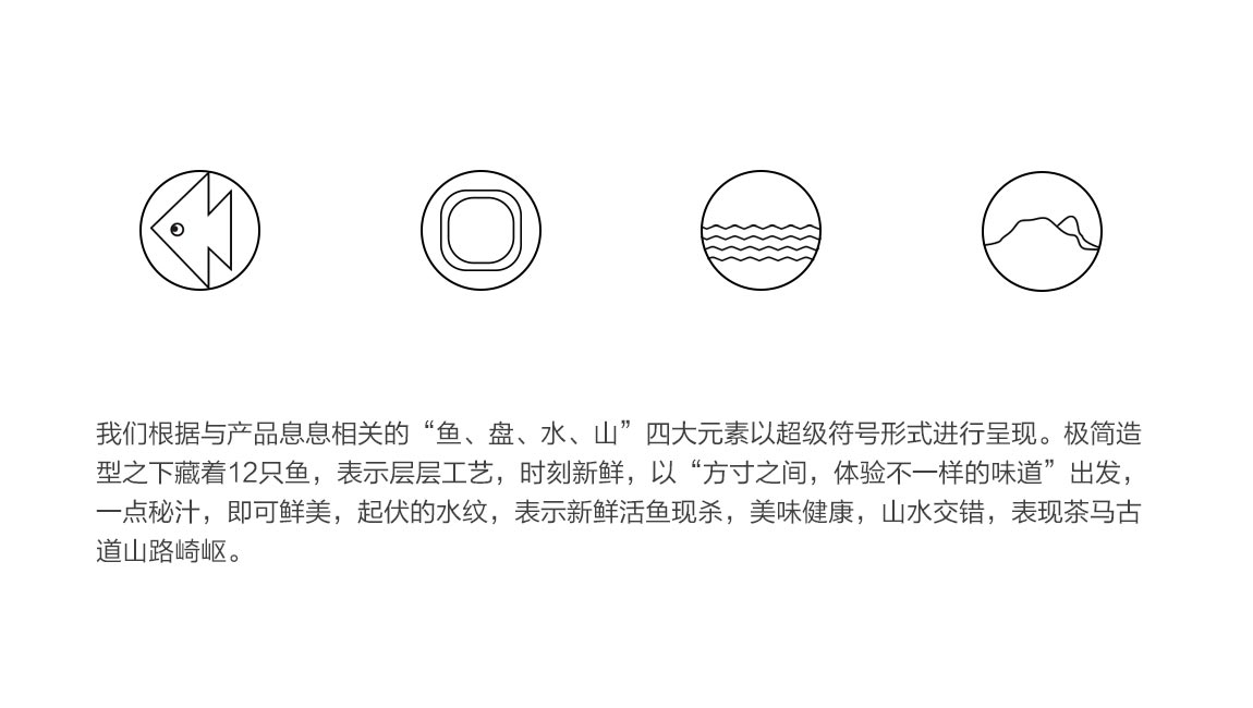 李霆-藏式秘汁烤鱼-鱼logo品牌设计餐饮标志设计
