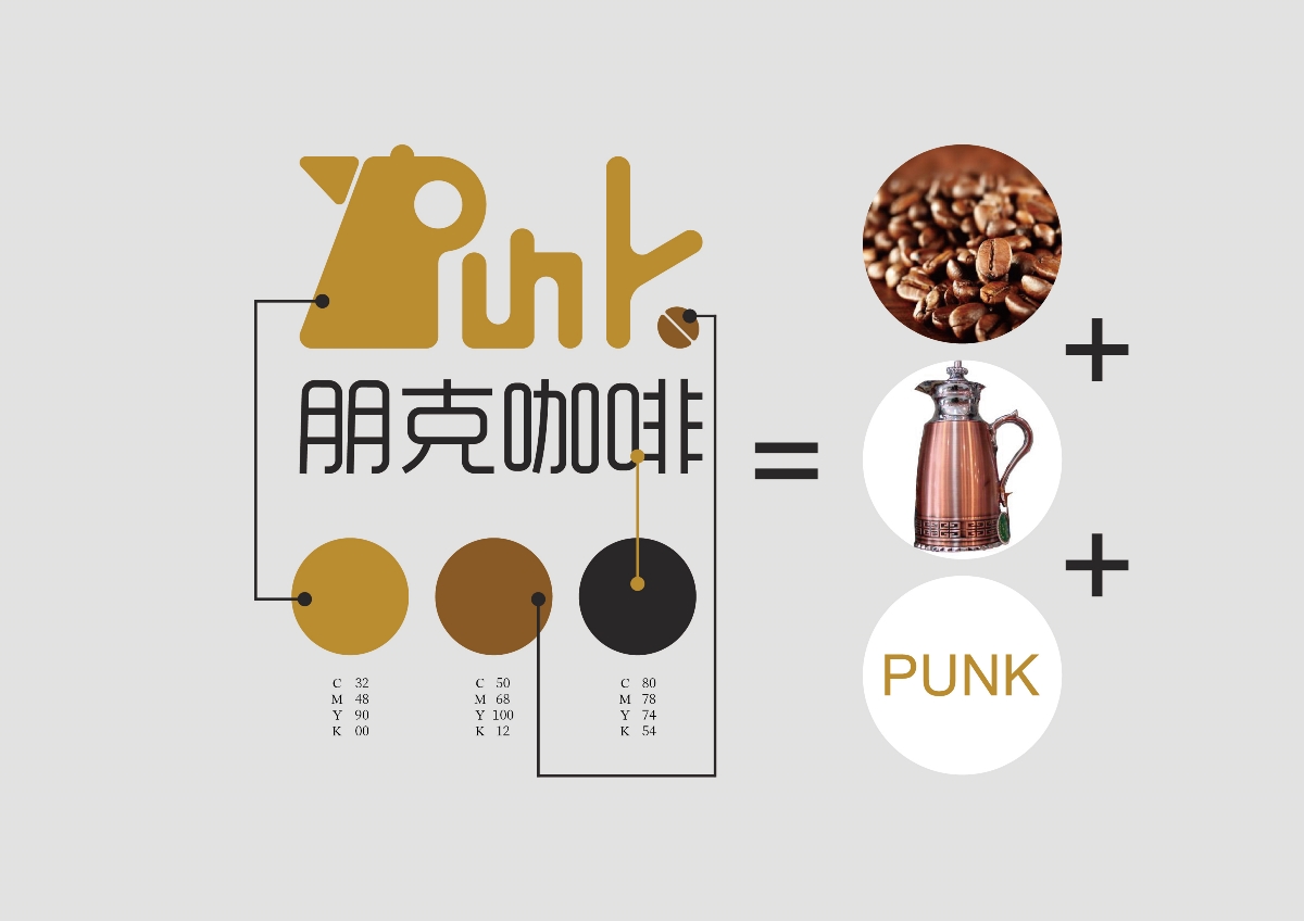 【PUNK咖啡-标识设计】
