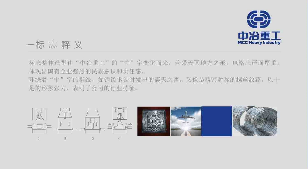 中冶重工  能源矿业  北京标志设计  北京VI设计 