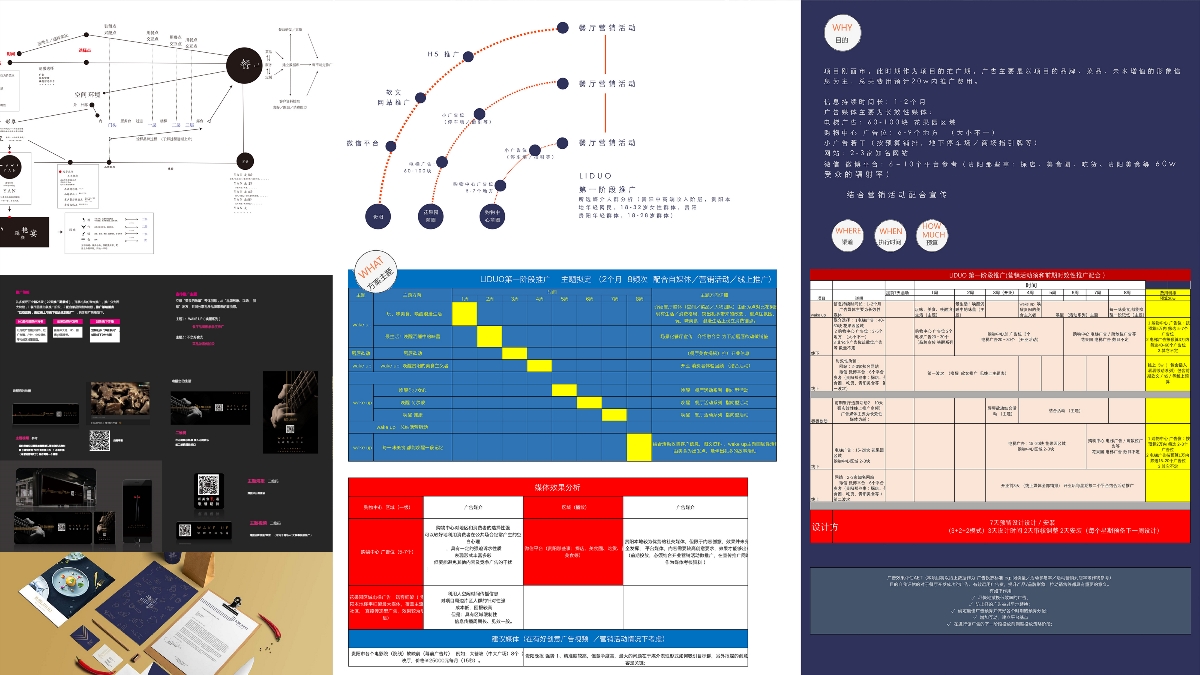 餐飲品牌策劃/設(shè)計 LIDUO禮多餐廳 品牌策劃/設(shè)計 /營銷