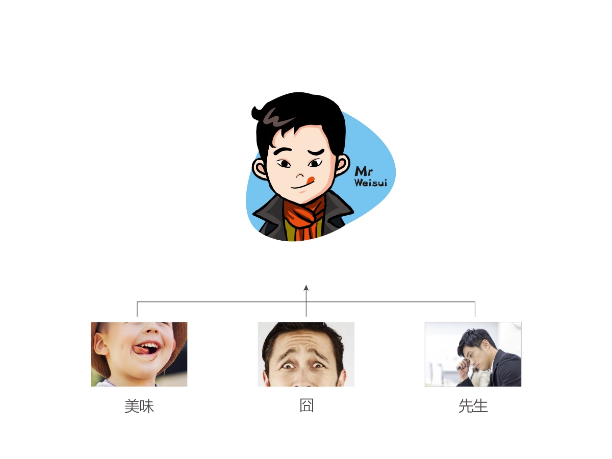 标志设计