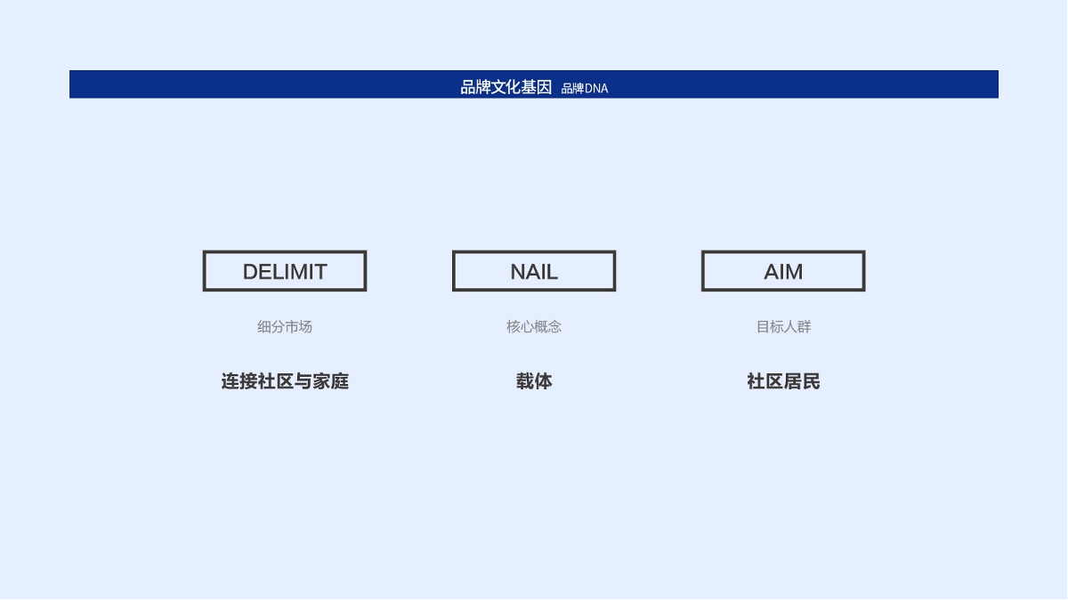 传统科技行业立新表现品牌设计