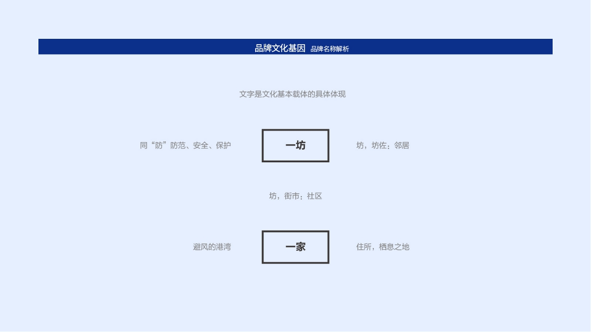 传统科技行业立新表现品牌设计