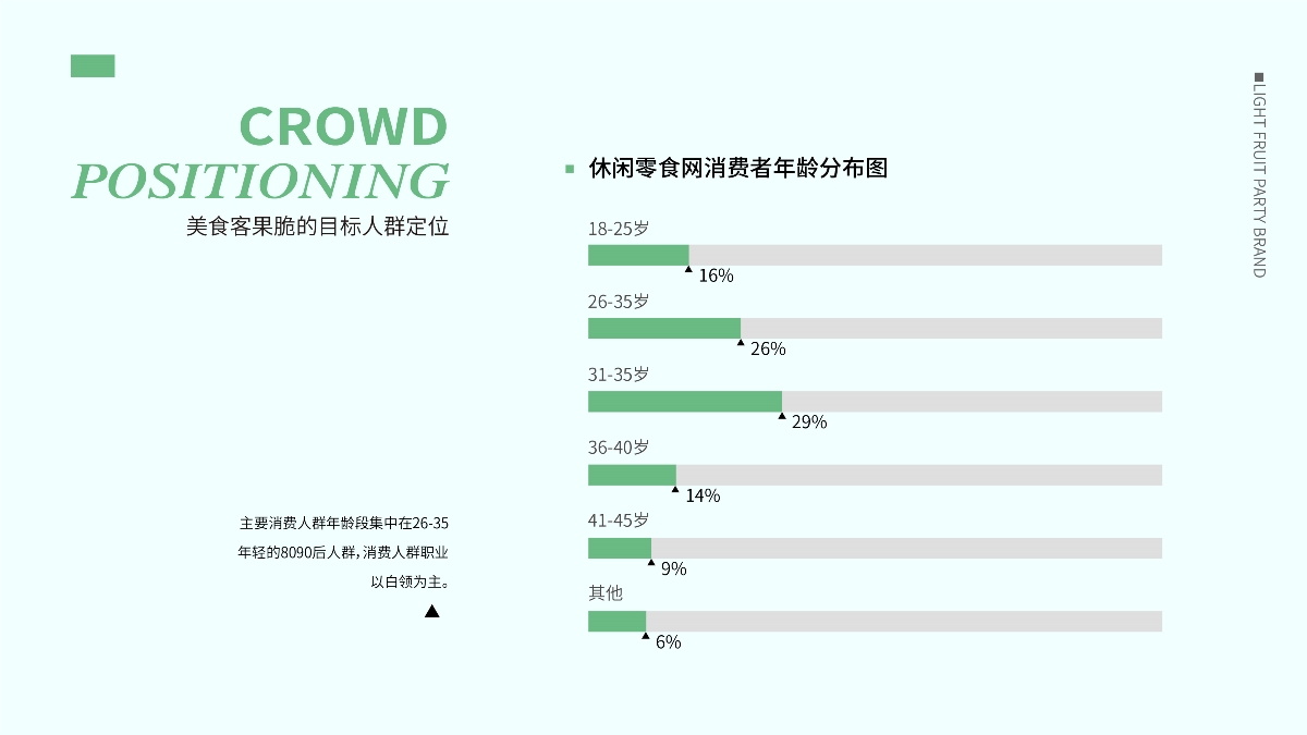 晨獅原創設計丨給你不一樣的零食品牌包裝設計