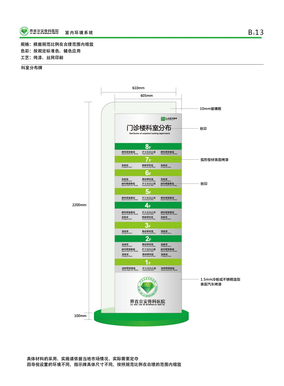 一套完整的醫(yī)院VI