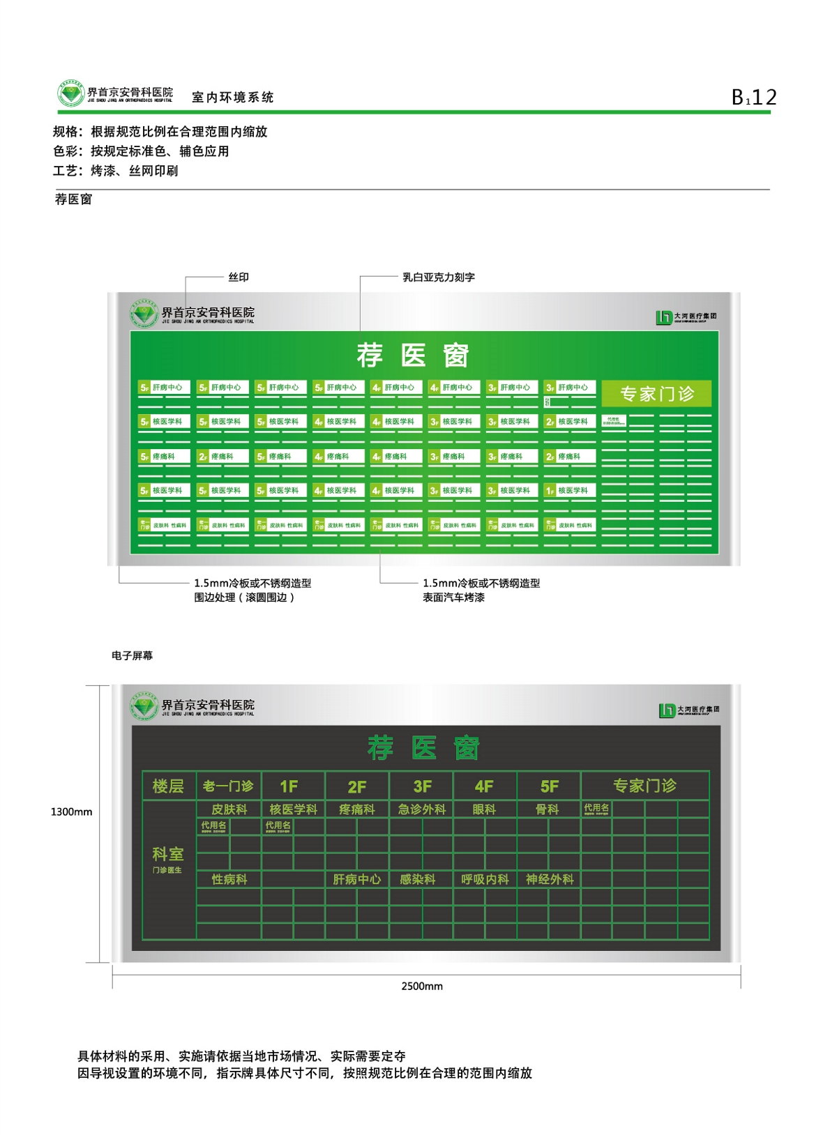 一套完整的醫(yī)院VI