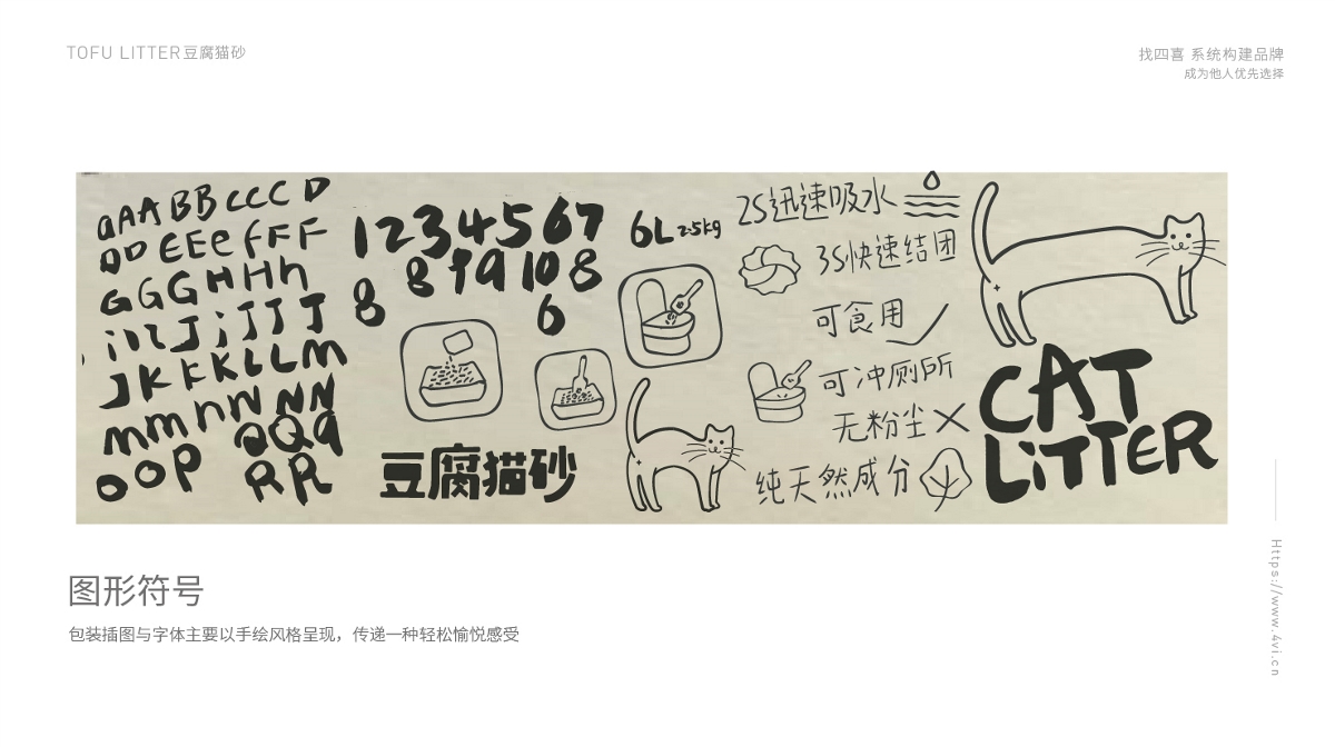 豆腐猫砂品牌包装设计-四喜包装设计公司
