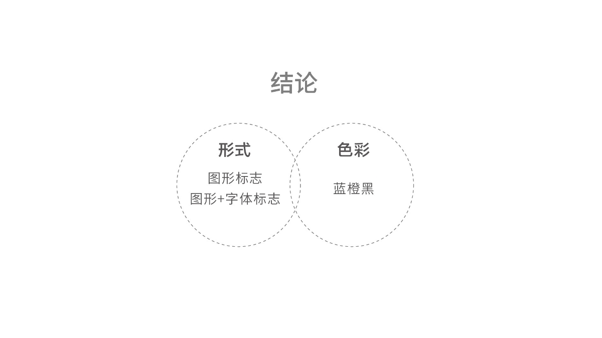 大師兄品牌標(biāo)志提案