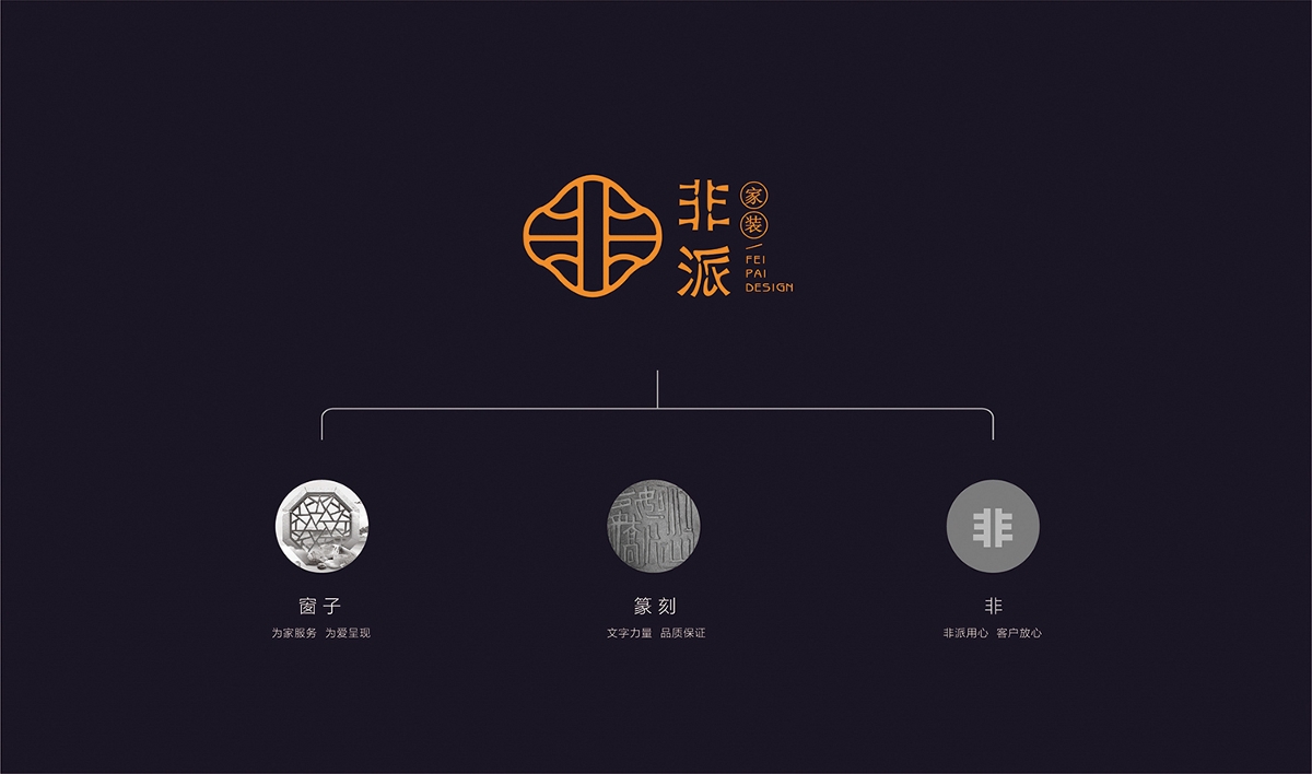 非派家裝 | LOGO提案