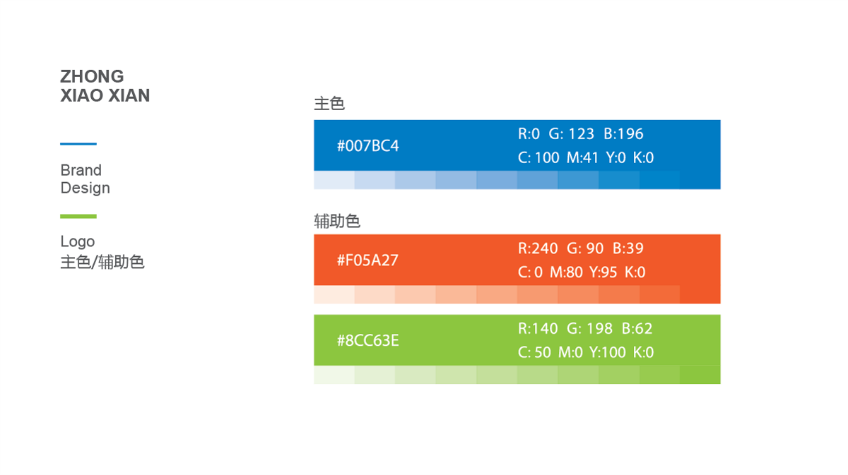 鐘小鮮企業(yè)品牌象形設(shè)計(jì)