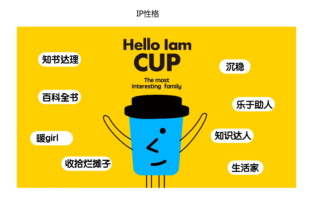 cup and can 新西兰品牌形象设计