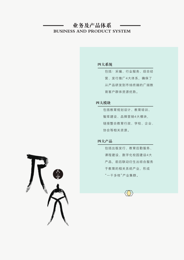 人文介紹手冊（部分）