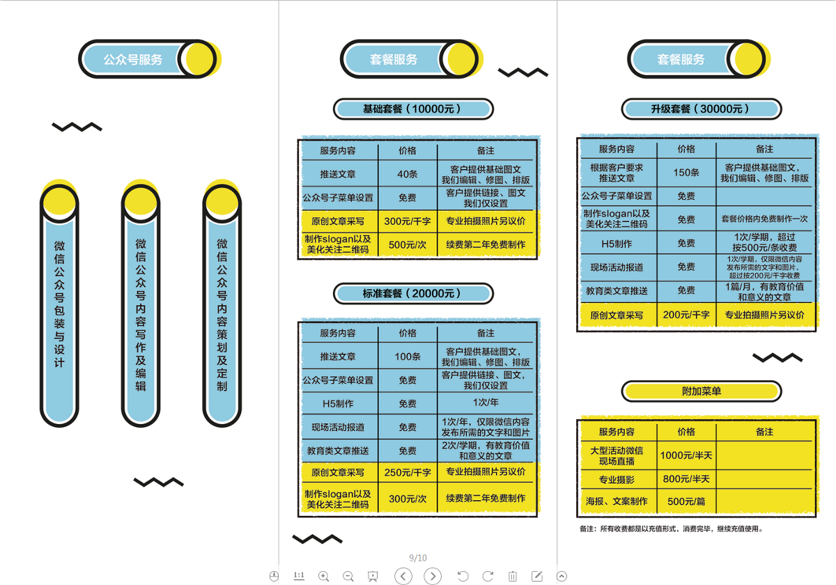 折頁設(shè)計