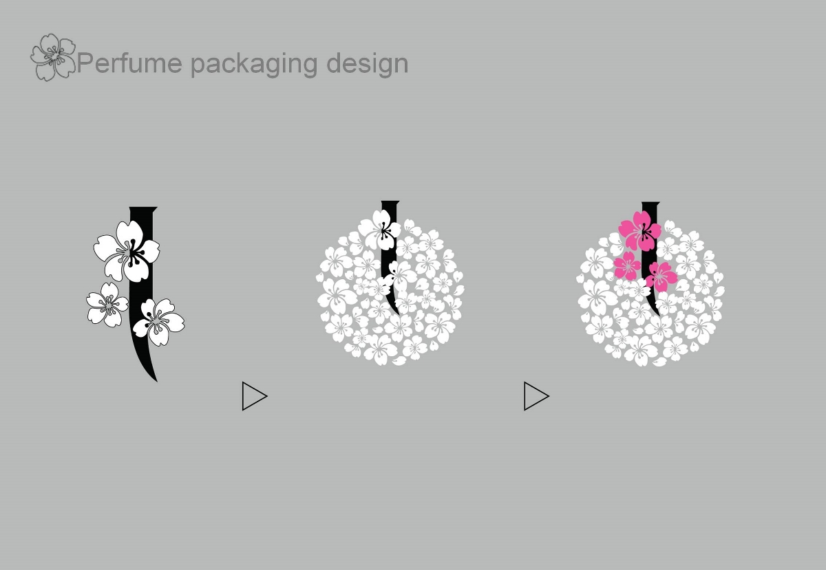 香水包装设计过程