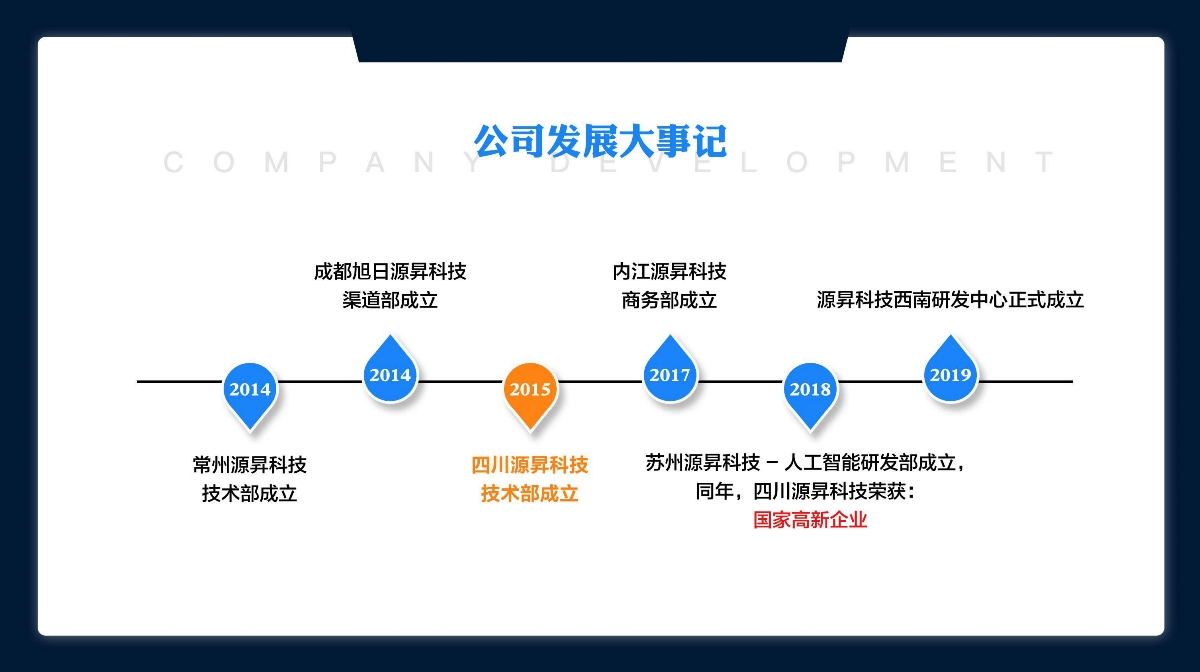 成都APP开发公司|成都APP开发【四川源昇科技】