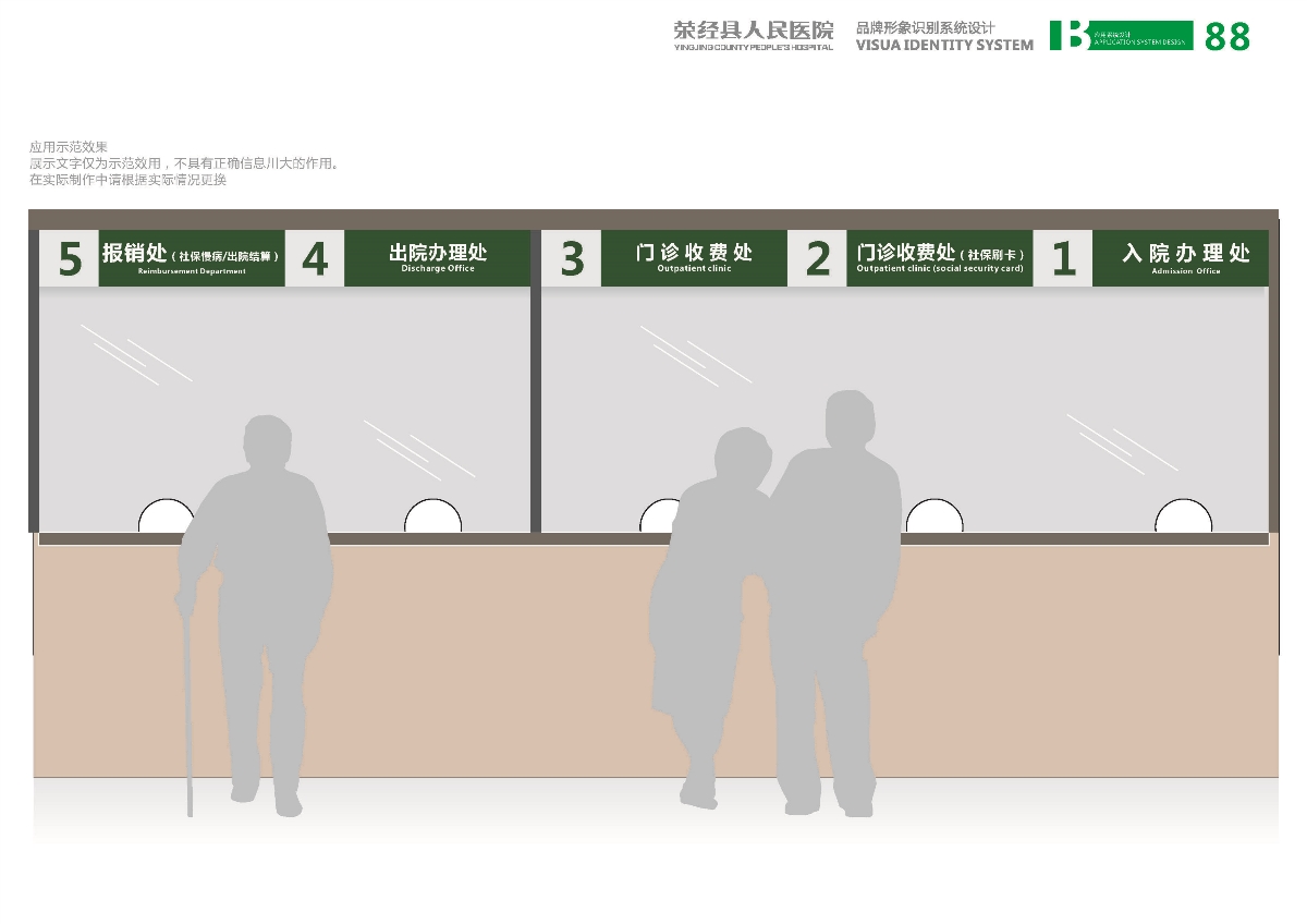 荥经医院 部分VI